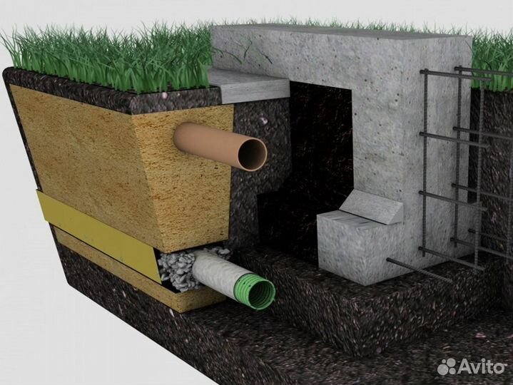 Септик под ключ. Канализация. Дренаж участка