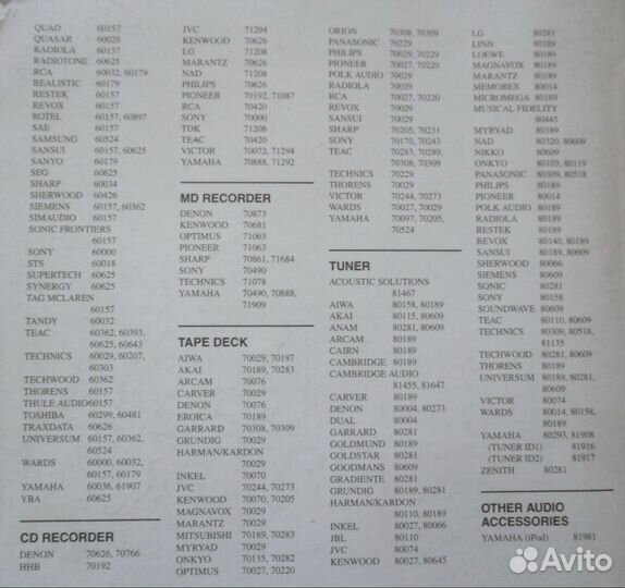 Пульт Yamaha RAV353 кодируемый / программируемый