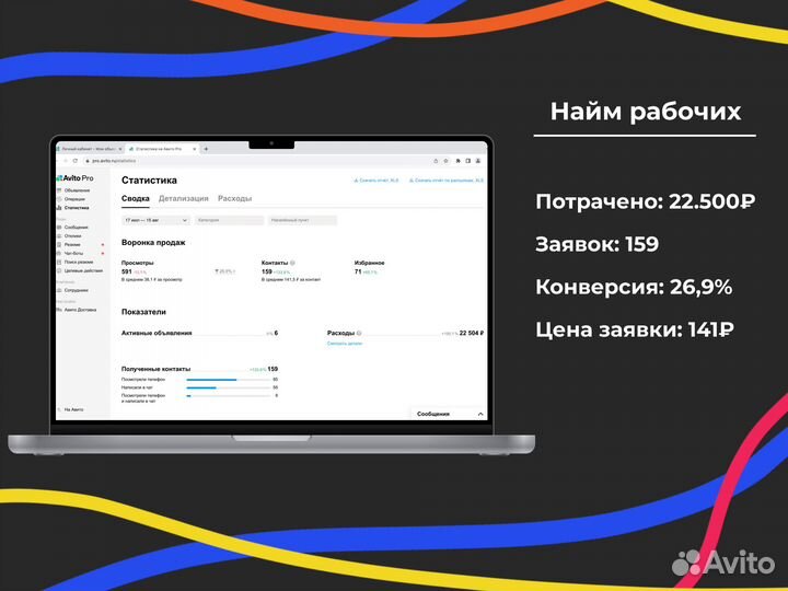Услуги авитолога / Авитолог / Продвижение на Авито