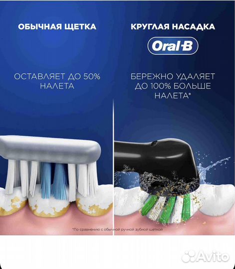 Электрическая зубная щетка Oral-B Vitality Pro