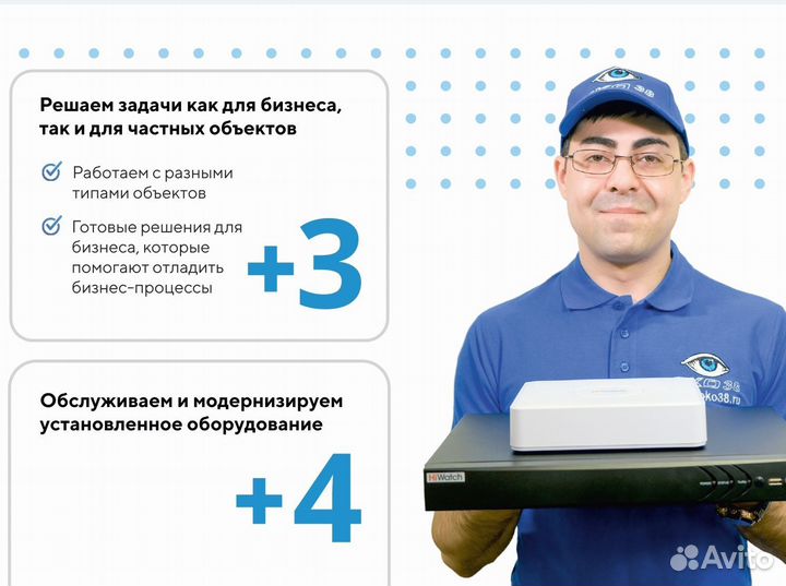 Видеонаблюдение для дома