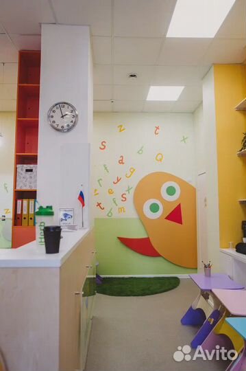 Бизнес в сфере услуг образования