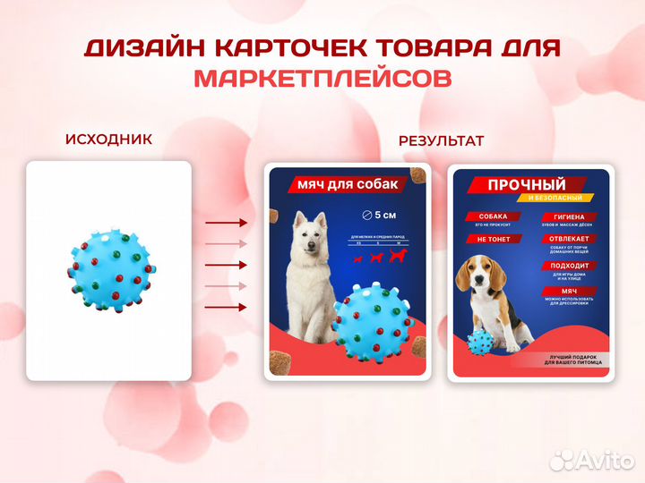 Инфографика для маркетплейсов wildberies ozon