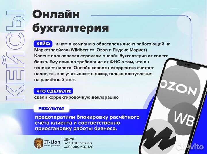 Сдать ндс,налог на прибыль,6 ндфл/Любая отчетность