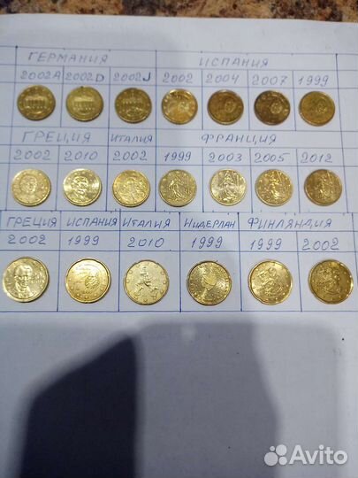 Погодовка евроцентов