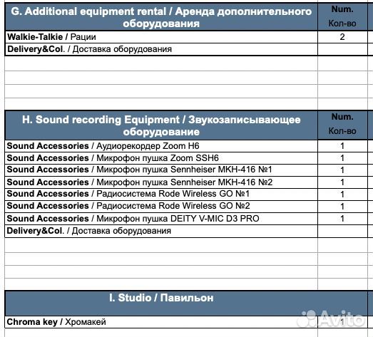 Видеосъемка. Производство роликов для бизнеса