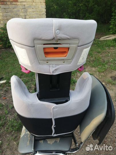 Автокресло cybex