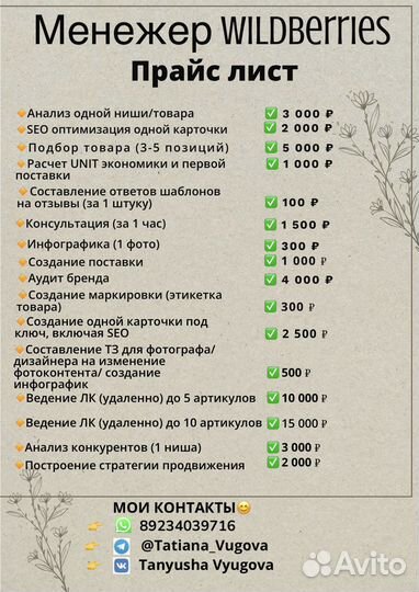 Анализ ниши wildberries