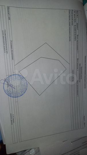 Участок 15 сот. (ИЖС)