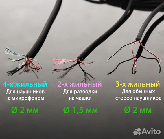 Какой провод нужен для наушников