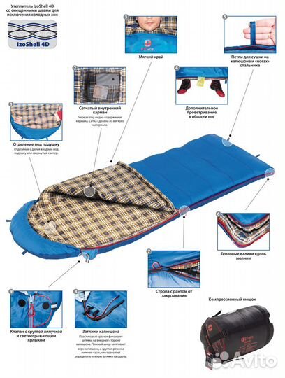 Спальный мешок одеяло BTrace Duvet до -15