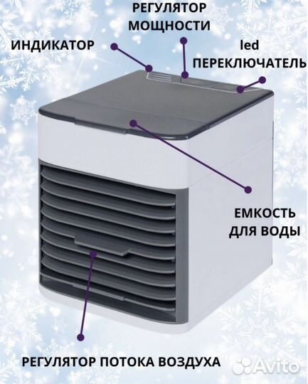 Мобильный кондиционер новый