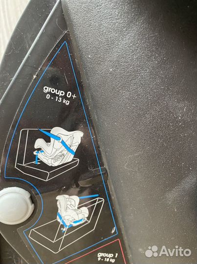 Автокресло 0+ инглизина inglisina marco polo