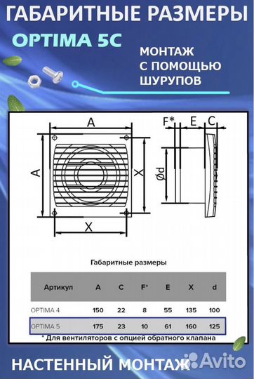 Вентилятор вытяжной