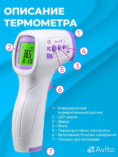 Бесконтактный термометр пирометр градусник электро