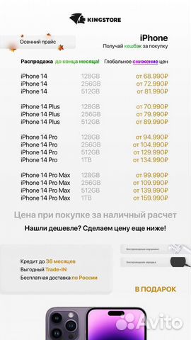 Высокорентабельный бизнес по продаже техники Apple