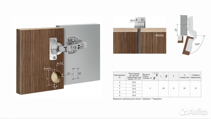 Петли мебельные boyard H316B02