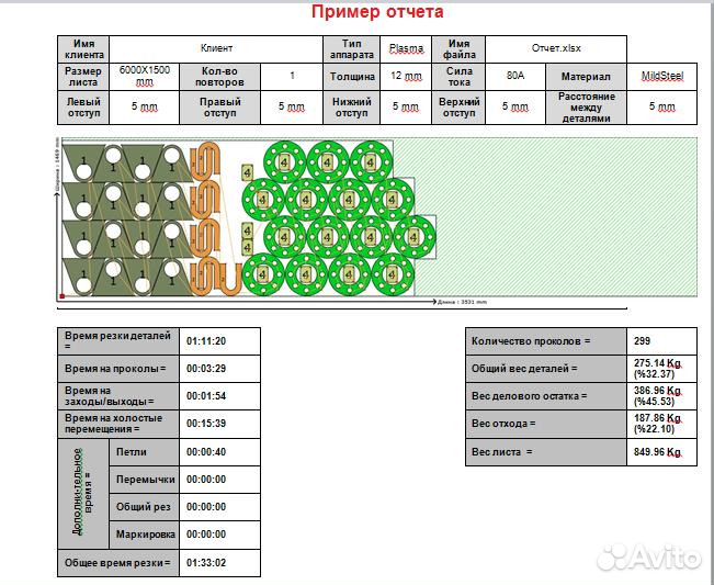 Программа Подготовки+Автораскладка для плазмы чпу