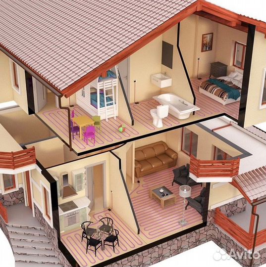 Индивидуальное отопление частного дома