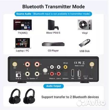 Стерео усилитель с двусторонним блютуз Arylic B50