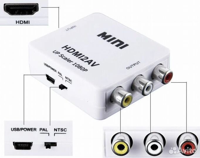 Переходник с hdmi на RCA и другие конвертеры