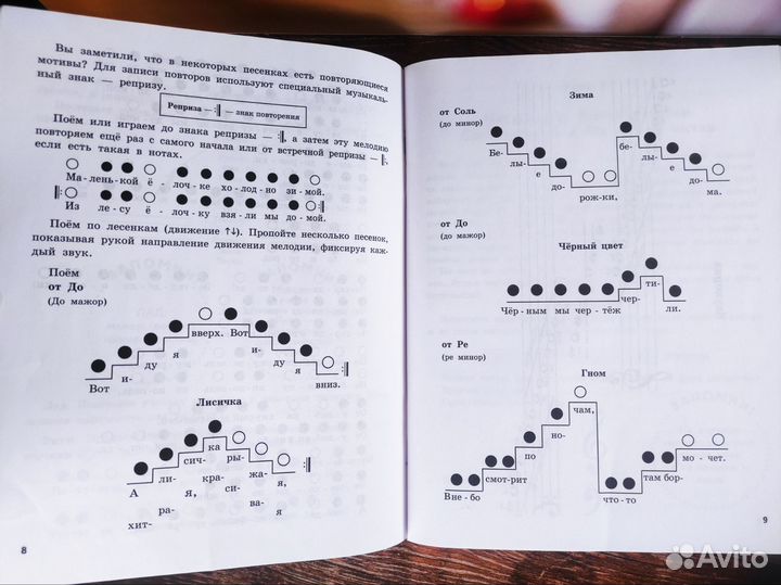Книга Уроки фортепиано для детей Белованова