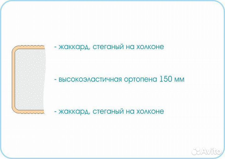 Матрас новый Слип Ролл