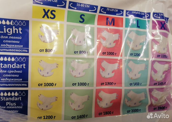 Подгузники для взрослых SensoMed M