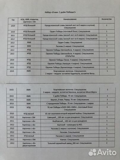 Набор хмк, кпд, карточки