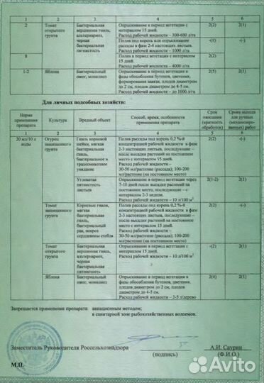 Фитолавин 100 мл