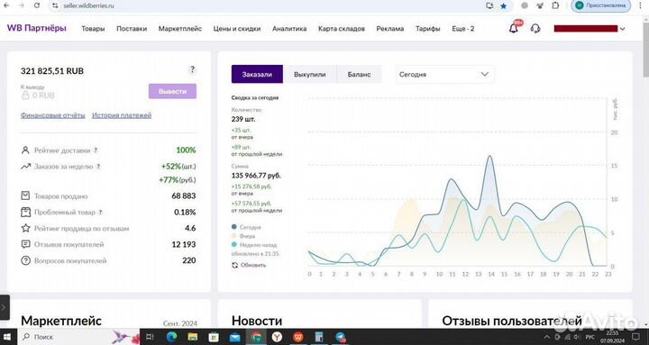 Менеджер по работе с маркетплейсами: озон,вб,авито