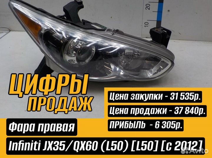 Онлайн магазин автозапчастей под ключ