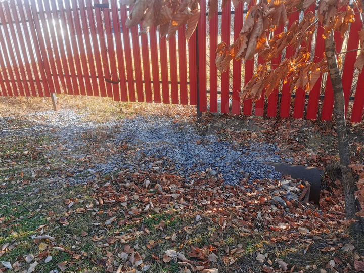 Участок 8 сот. (СНТ, ДНП)