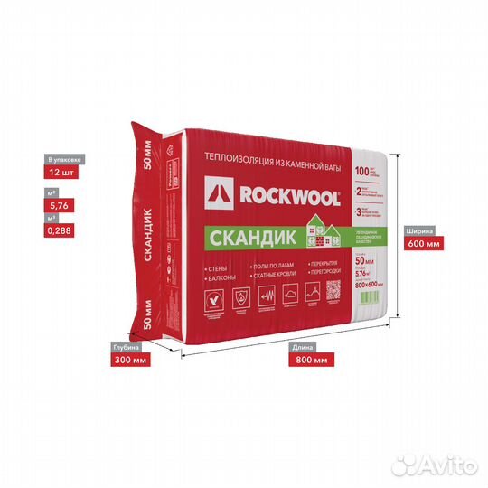 Rockwool Лайт Баттс Скандик 800x600 склад Тула