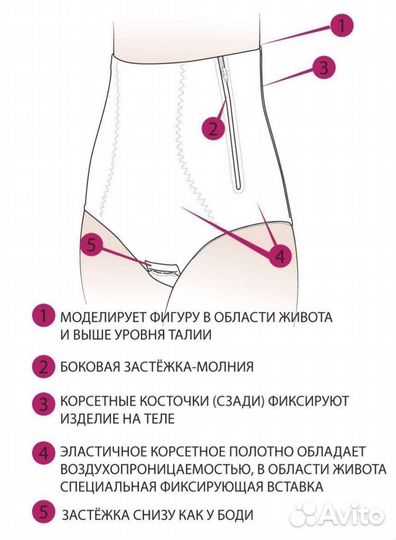 Бандаж корсет послеродовой утягивающий 104 р