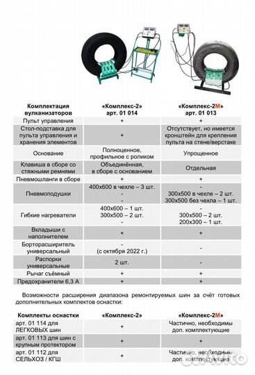 Вулканизатор Комплекс-2М