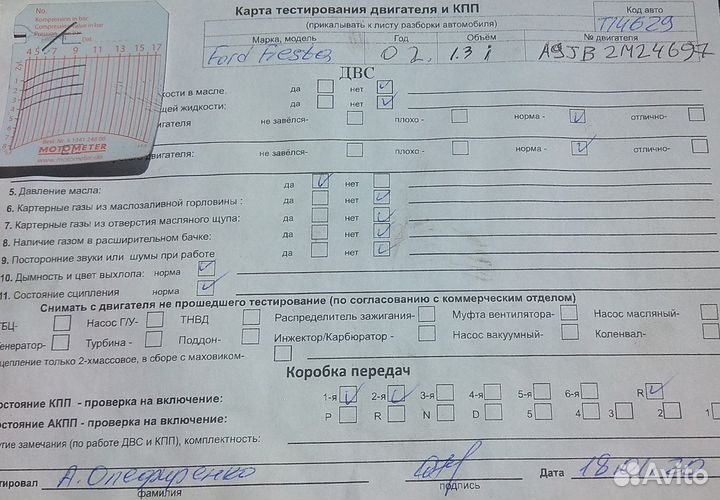 Разбор на запчасти Ford Fiesta