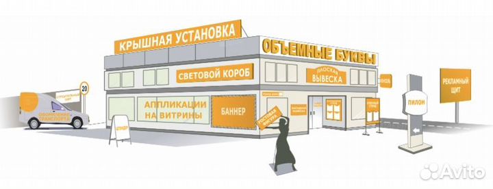 Наружная реклама