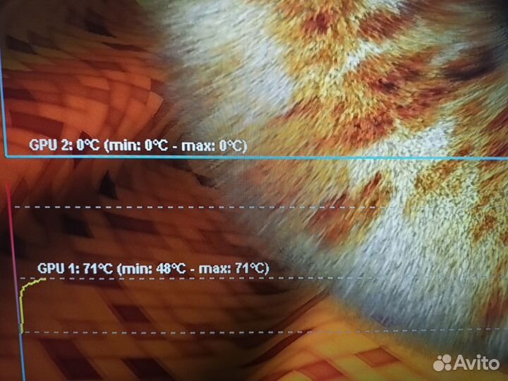 Видеокарта AMD Radeon Sapphire Pulse RX 570