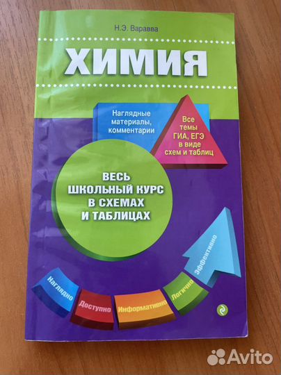 Подготовка к егэ