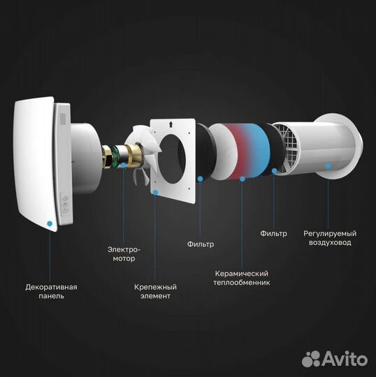 Бризер MI vent