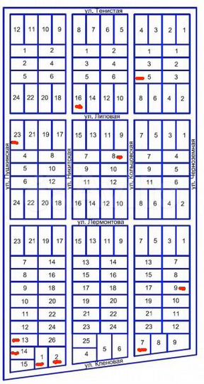 Участок 15 сот. (ИЖС)