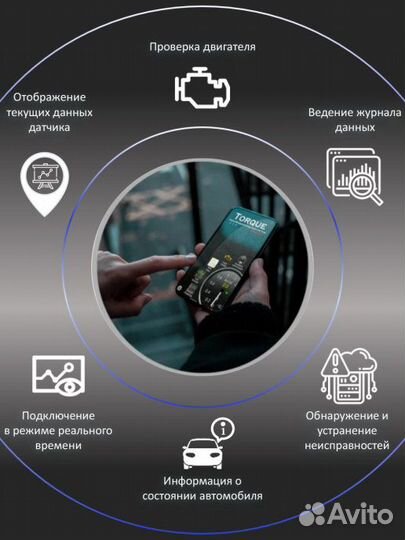 Автомобильный автосканер ELM327 Bluetooth mini OBD