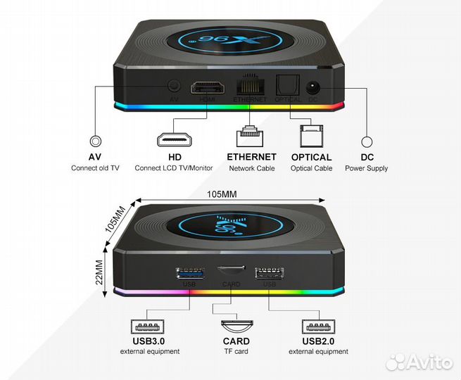 Приставка X96 X4 S905X4 + прошивка ATV11