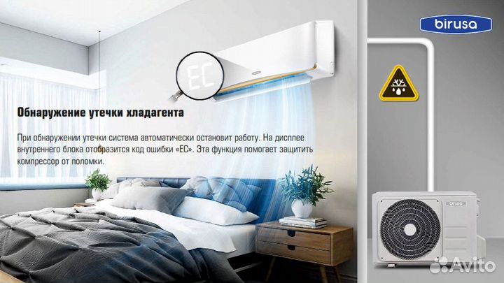 Кондиционер Бирюса Установка Доставка Рассрочка