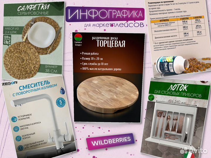 Графический дизайнер Логотипы Инфографика 3D