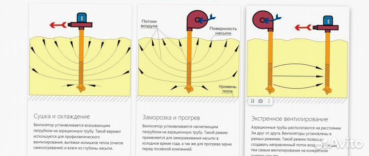 Аэратор зерна 