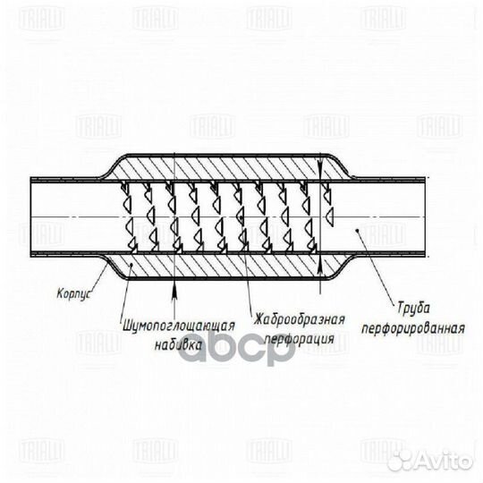 Стронгер 45400-76 с жабр. перф. (нерж. алюм. ст