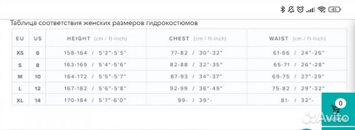 Гидрокостюм 5мм размер М