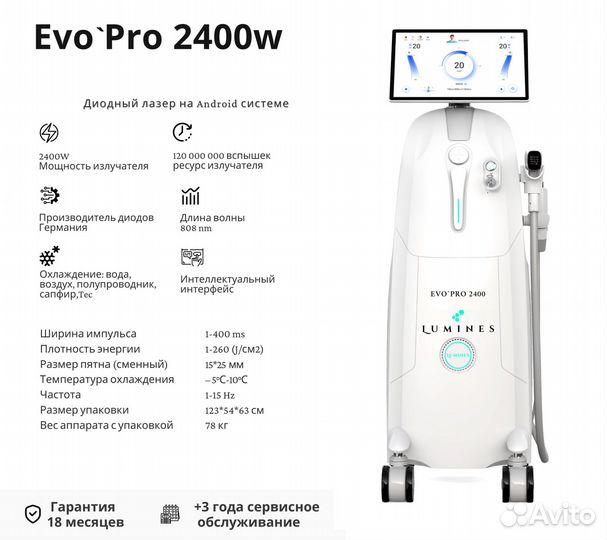 Диодный лазер люминес Evo Pro 2400 Вт